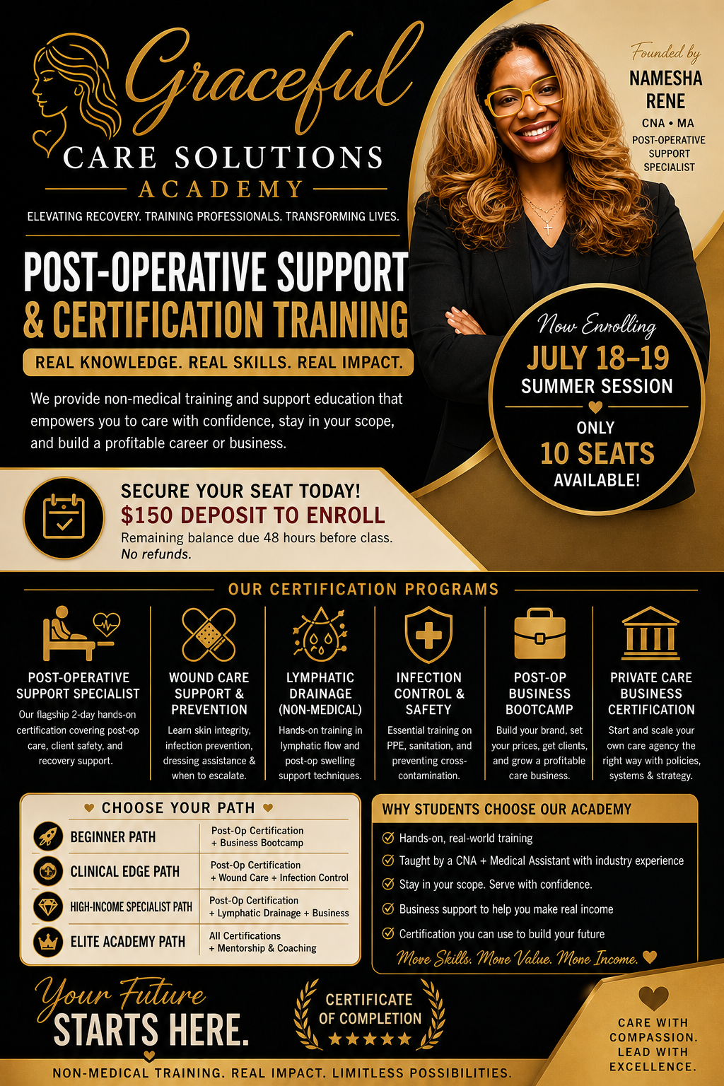 Graceful Care Solutions Academy — Post-Operative Support & Certification Training